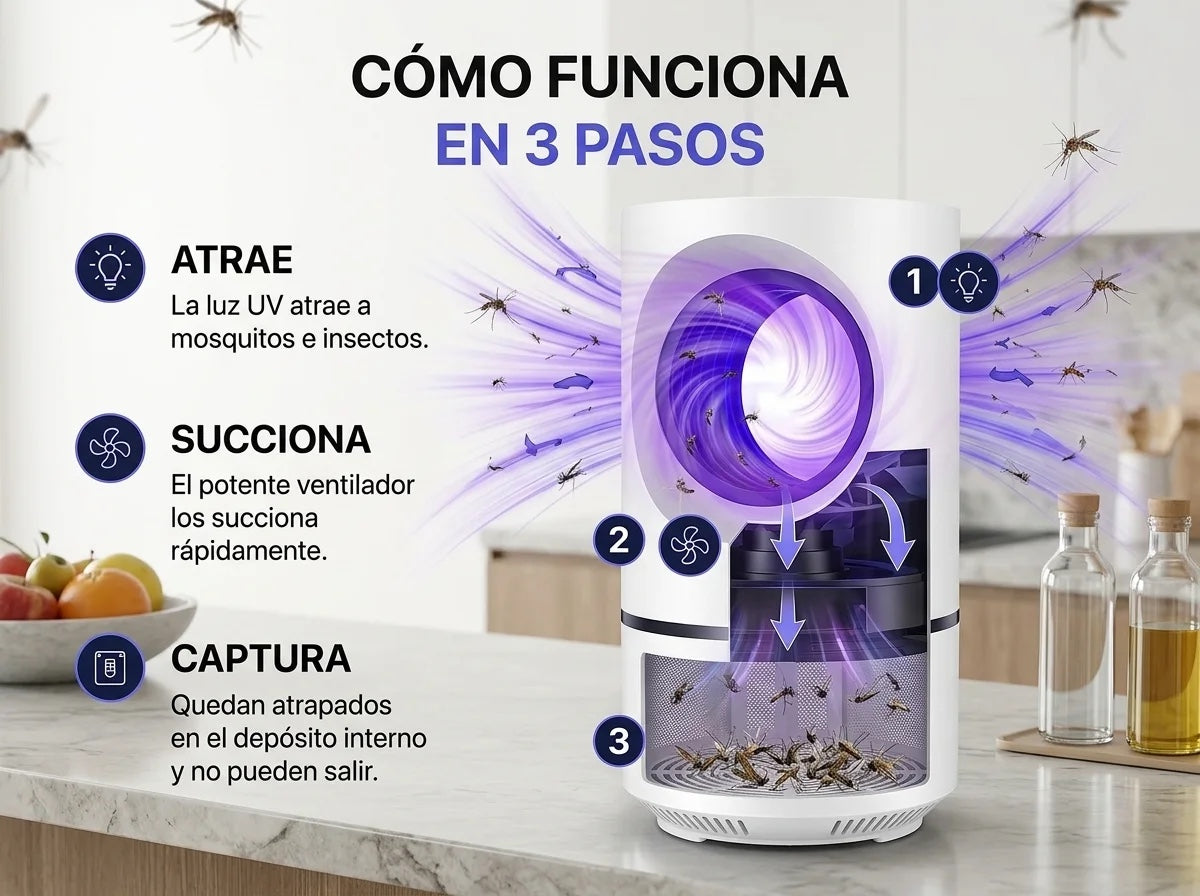 TRAMPA UV ANTI-MOSQUITOS — MOSQUITRAP PRO™